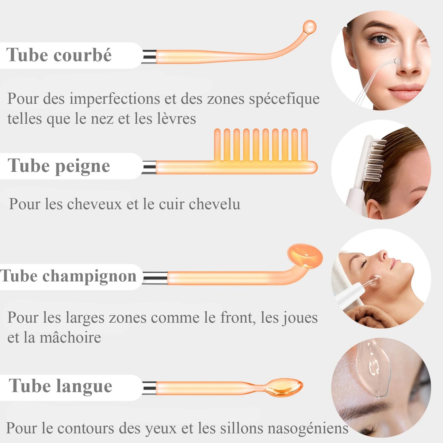 Appareil Haute Fréquence Visage & Cheveux – Soin Beauté & Électrothérapie
