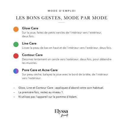 Mode d'emploi de l'appareil facial 5-en-1, mode par mode