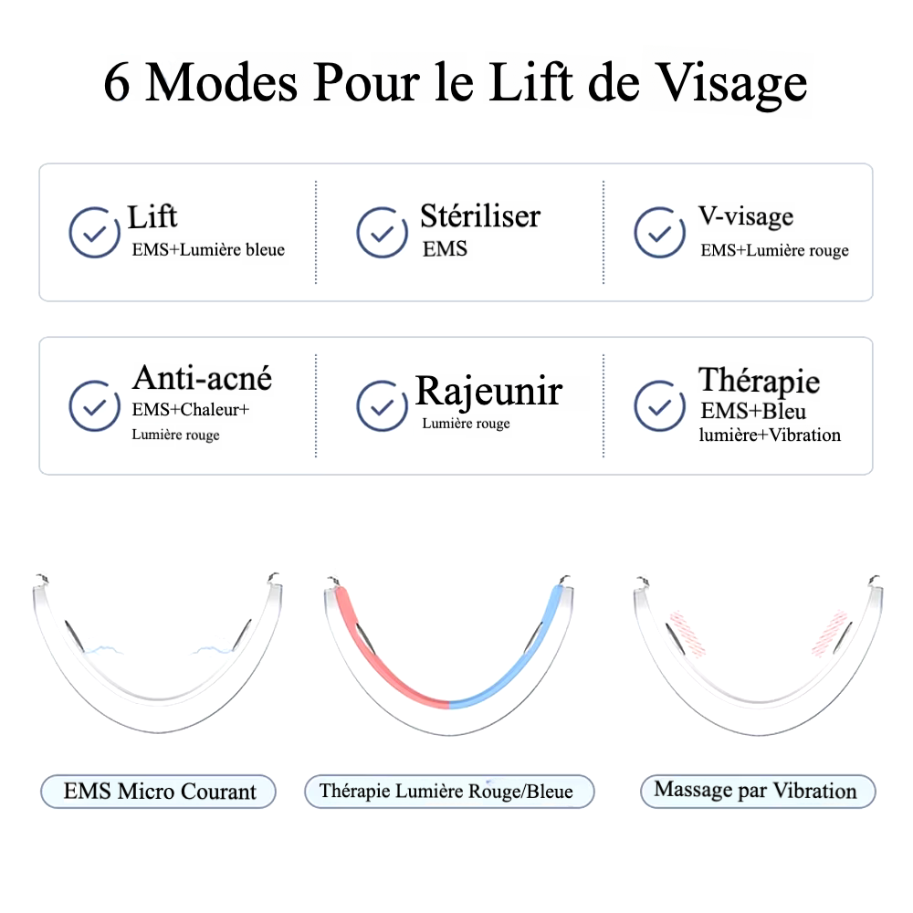 Appareil V-Line Électrique pour Lifting et Raffermissement du Visage