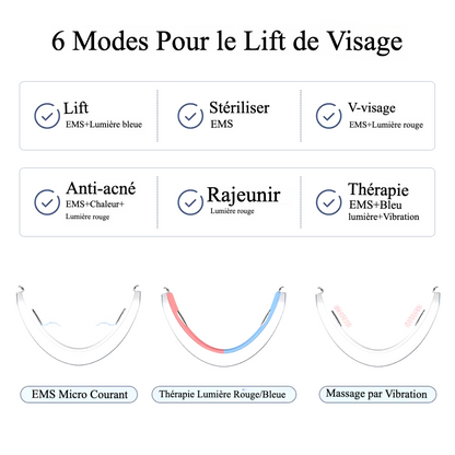 V‑Line EMS 6‑en‑1 – Lifting & Élasticité Cutané