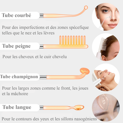 Haute Fréquence 2‑en‑1 Visage & Cuir Chevelu – Pureté & Vitalité